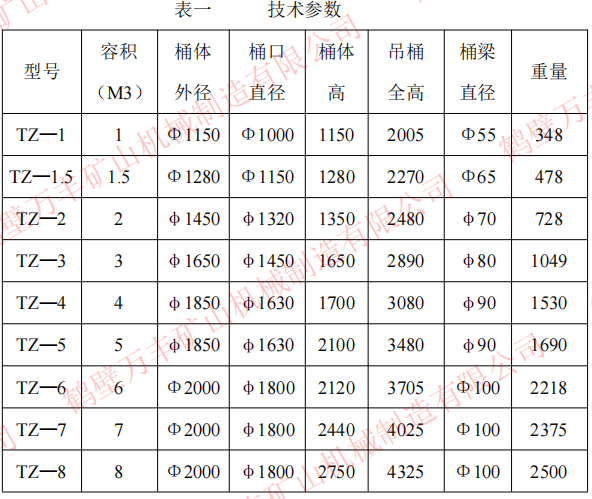1737355195198694.png 座鉤式吊桶參數(shù).png